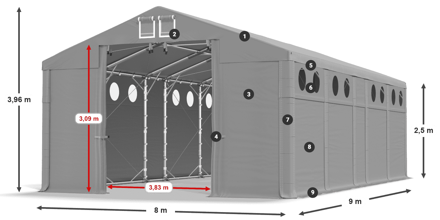 MFRO 620 PVC leggenda 2,5m