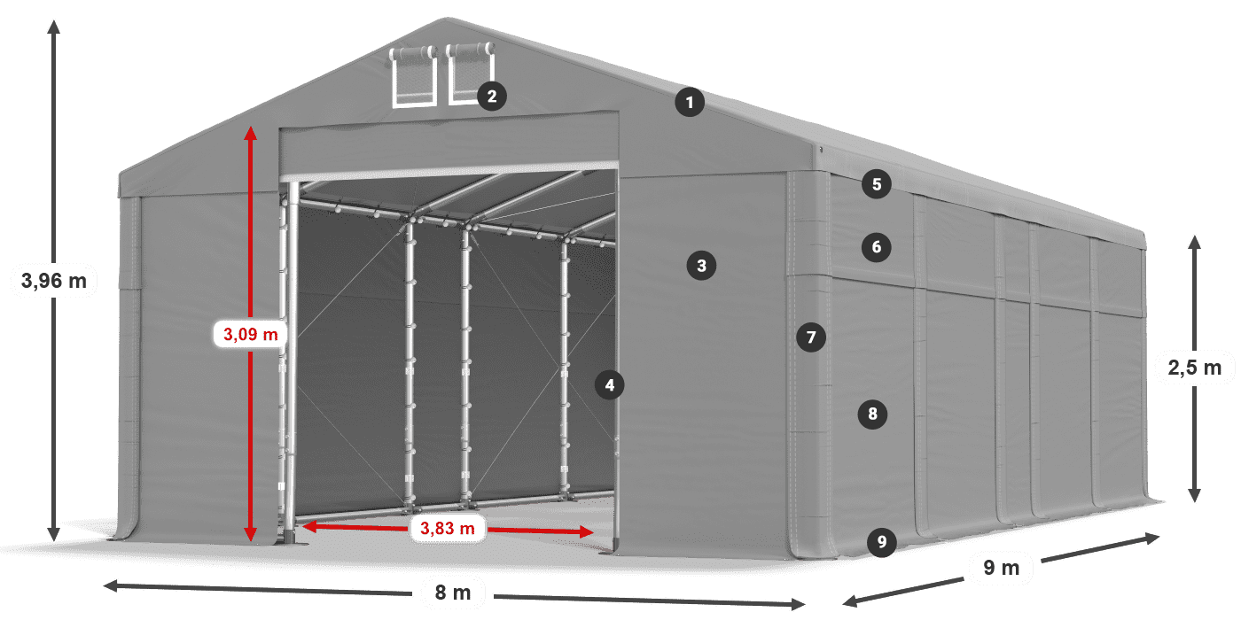MFR 620 PVC leggenda 2.5m