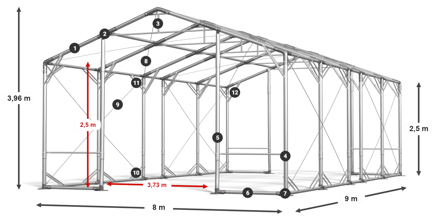 POLAR PLUS leggenda 2,5m-4m