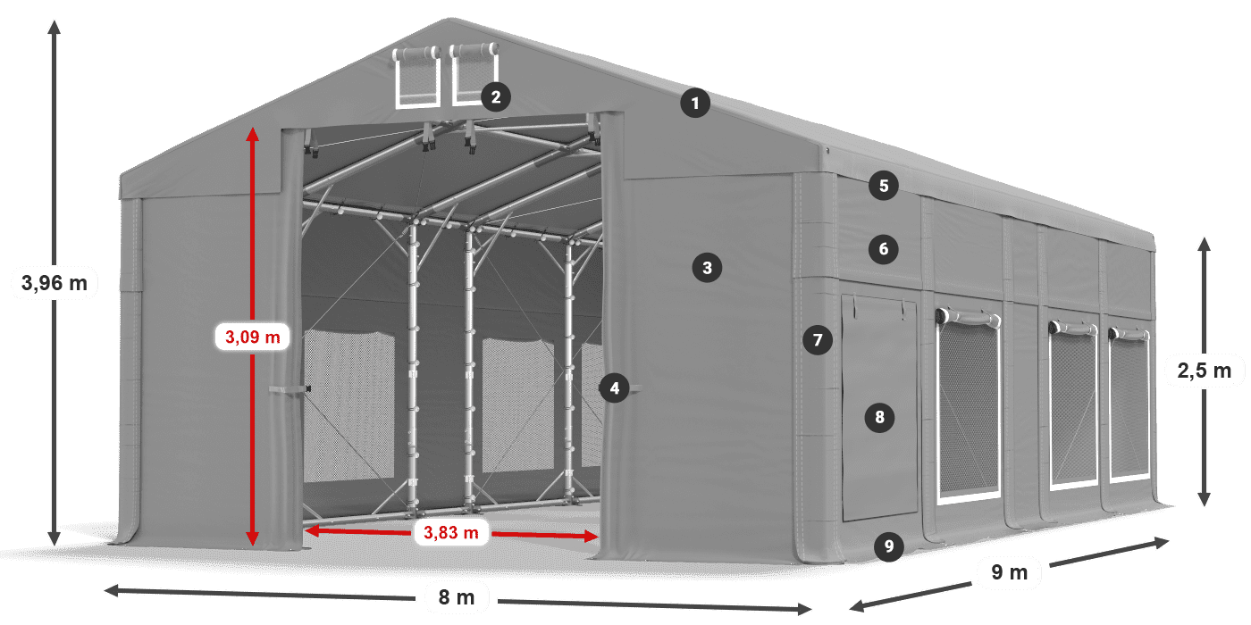Tetto: FR 620 PVC Pareti: SD 500 PVC 2.5m leggenda