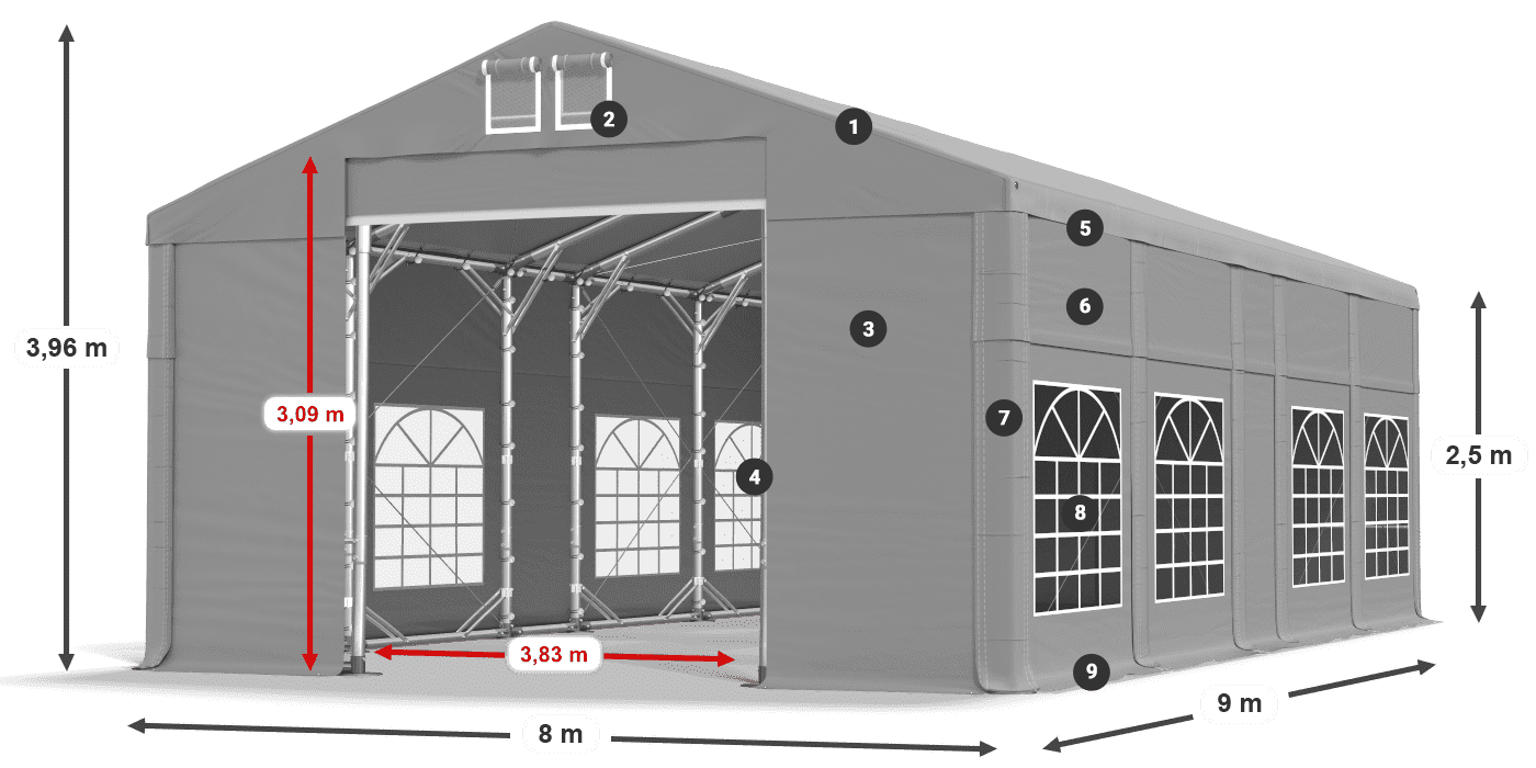 Tetto: FR 620 PVC Pareti: SD 500 PVC 2.5m leggenda