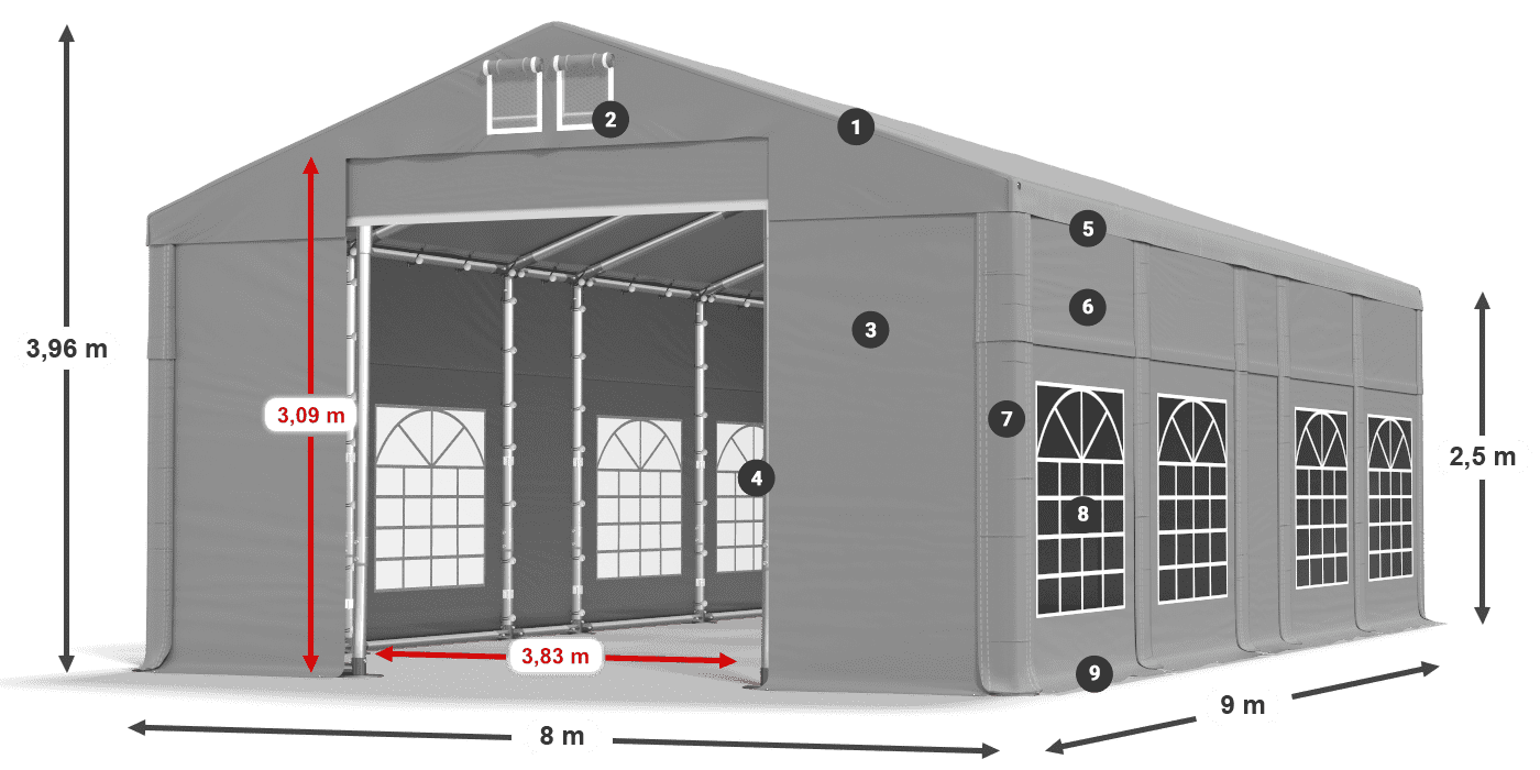 Tetto: FR 620 PVC Pareti: SD 500 PVC 2.5m leggenda