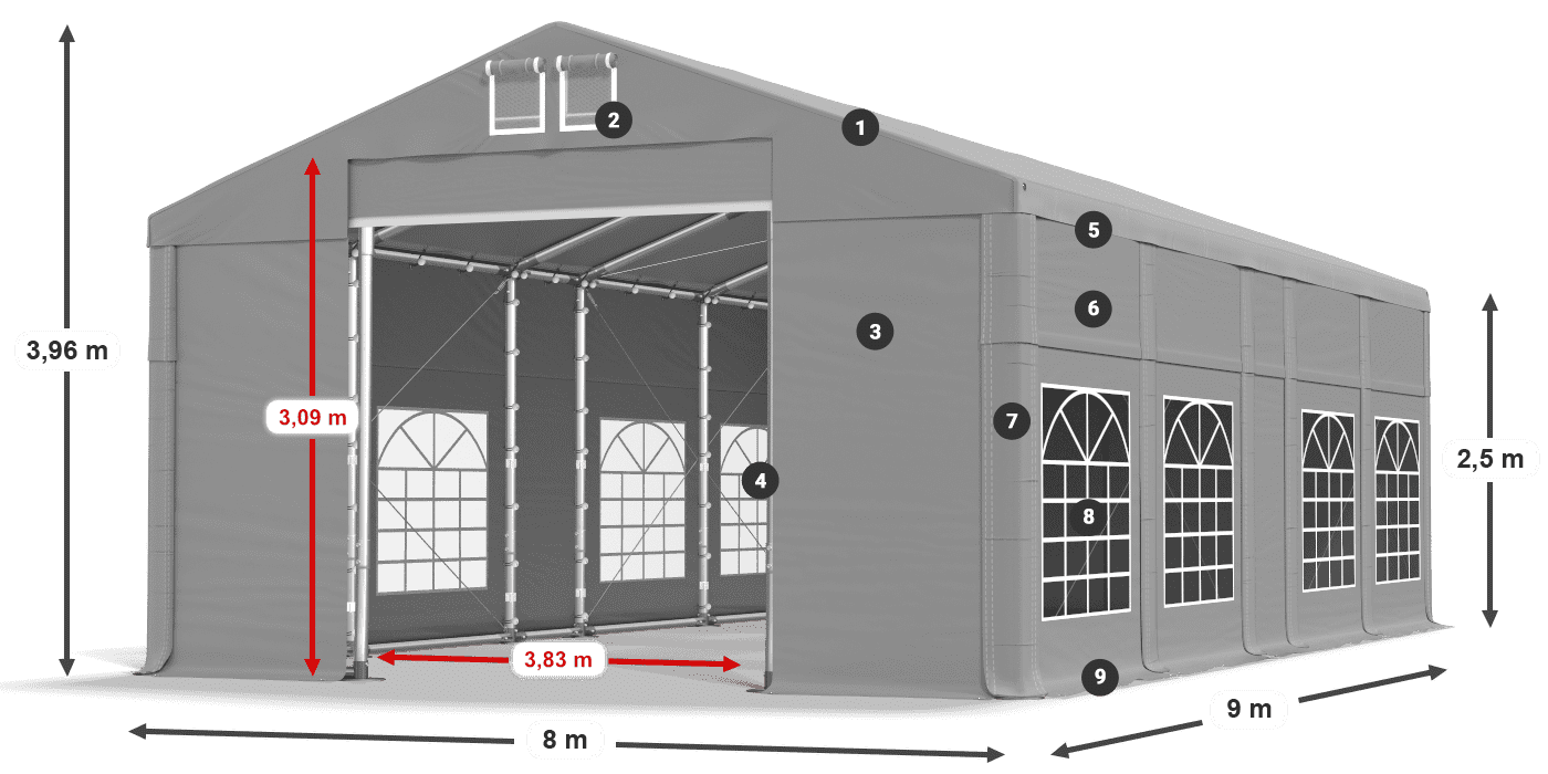Tetto: FR 620 PVC Pareti: SD 500 PVC 2.5m leggenda
