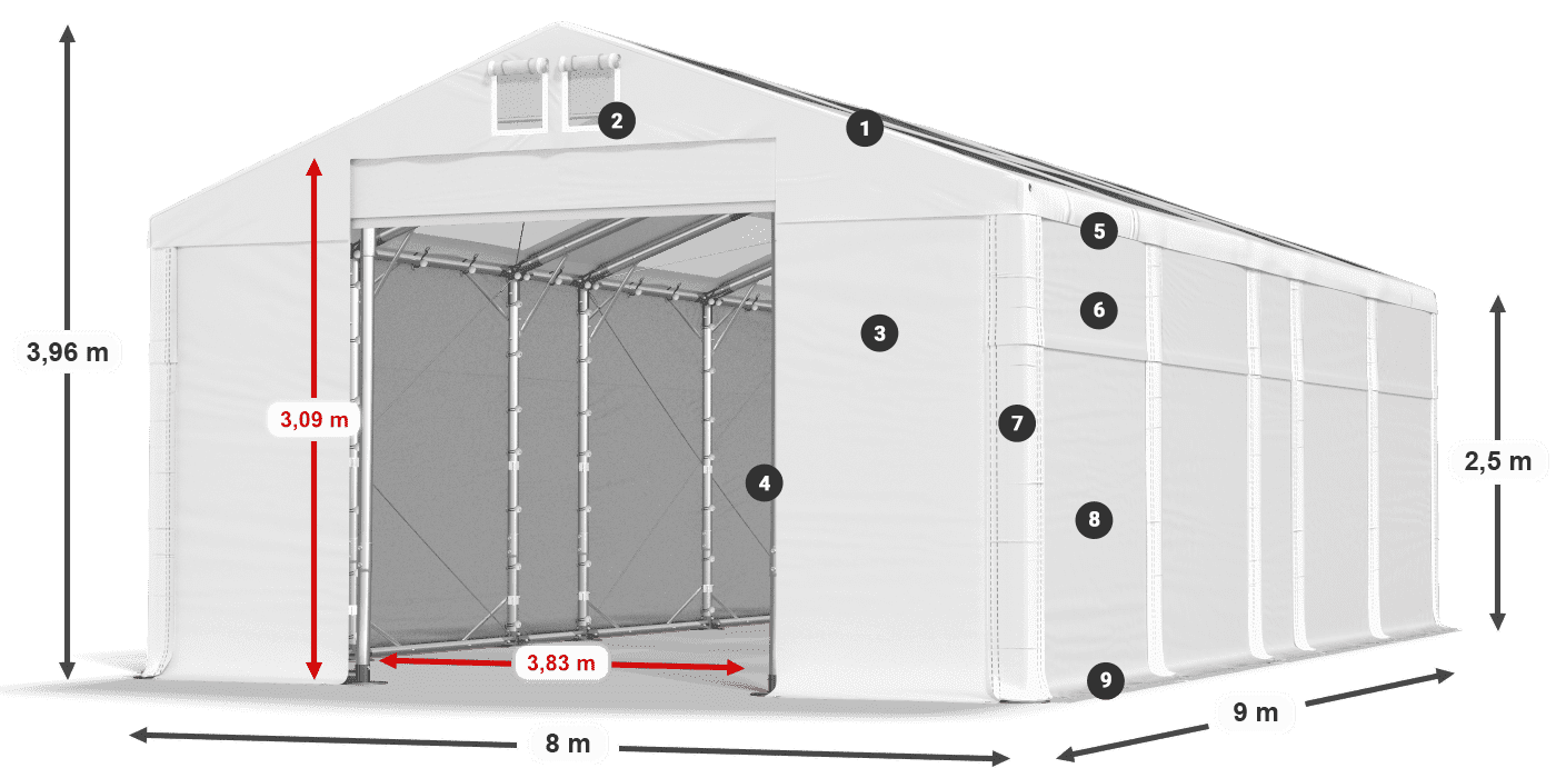 Tetto: MS T 580 PVC Pareti: FR 620 PVC 2.5m leggenda