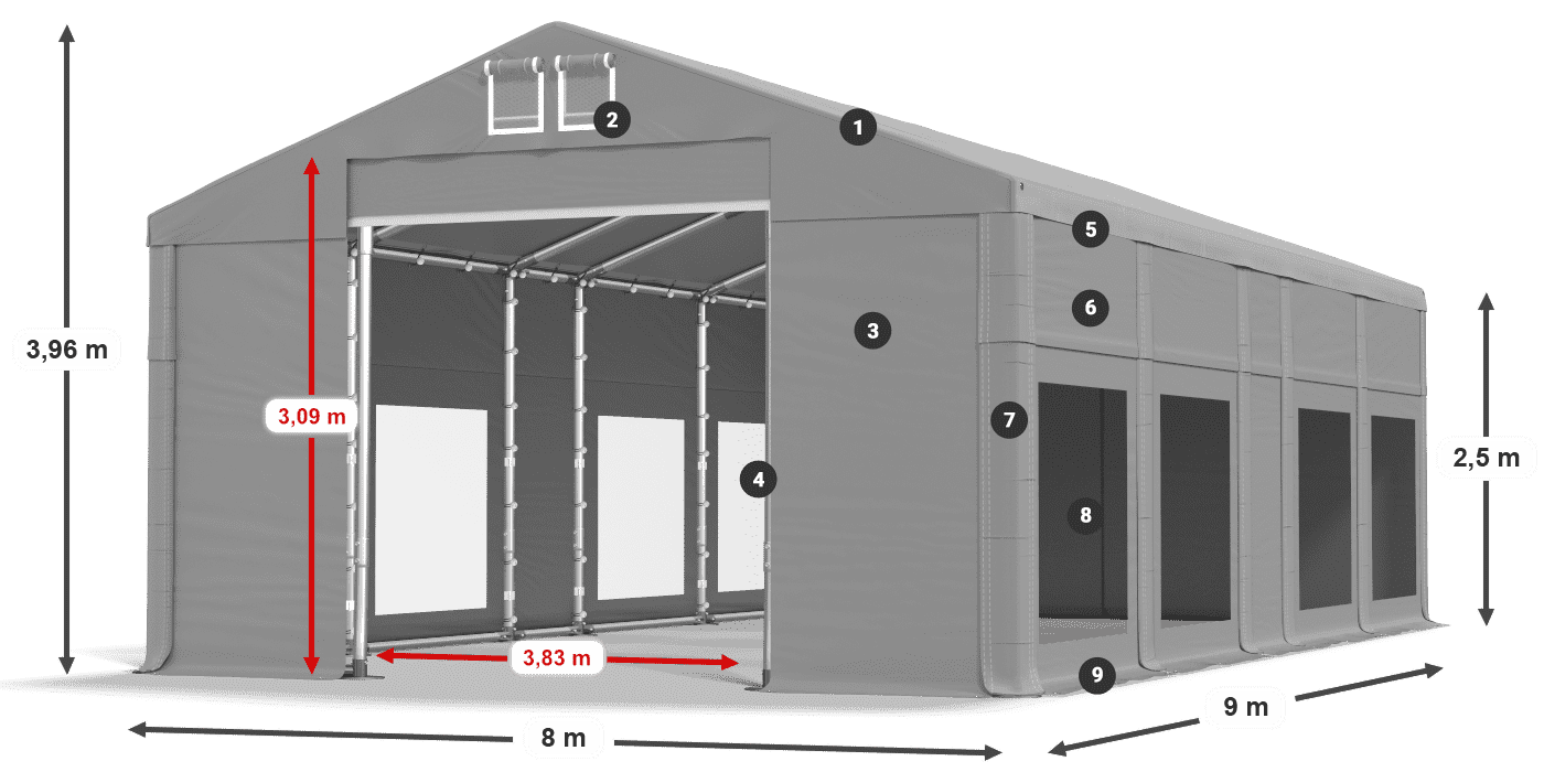 Tetto: MS 580 PVC Pareti: MS 580 PVC 2.5m leggenda
