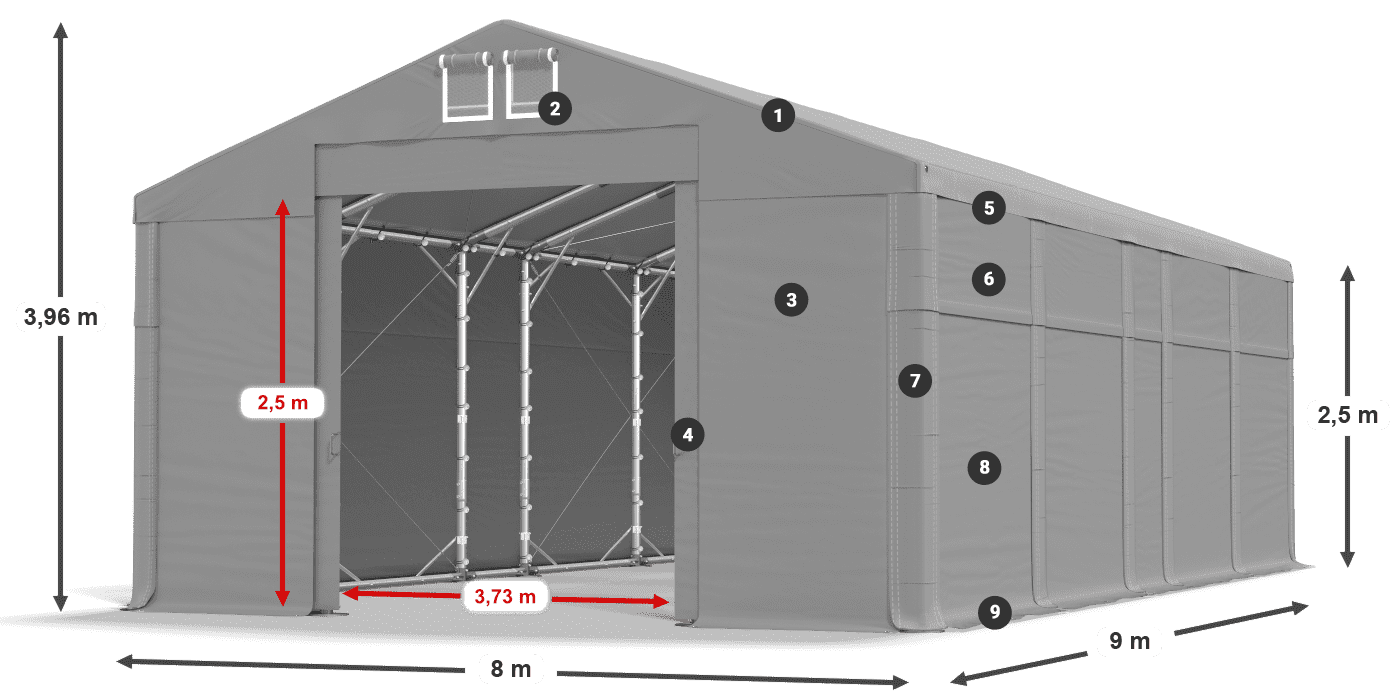 Tetto: MS 580 PVC Pareti: SD 500 PVC 2.5m leggenda