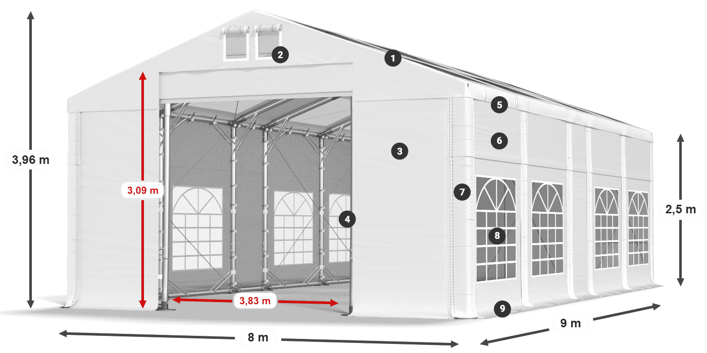 Tetto: MS 580 PVC Pareti: SD 500 PVC 2.5m leggenda