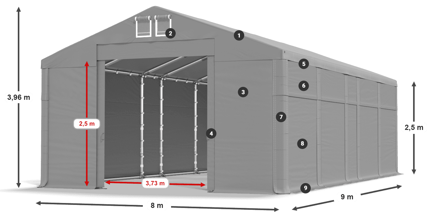 Tetto: MS 580 PVC Pareti: SD 500 PVC 2.5m leggenda