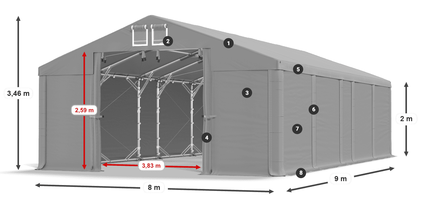 MFR 620 PVC leggenda 2m