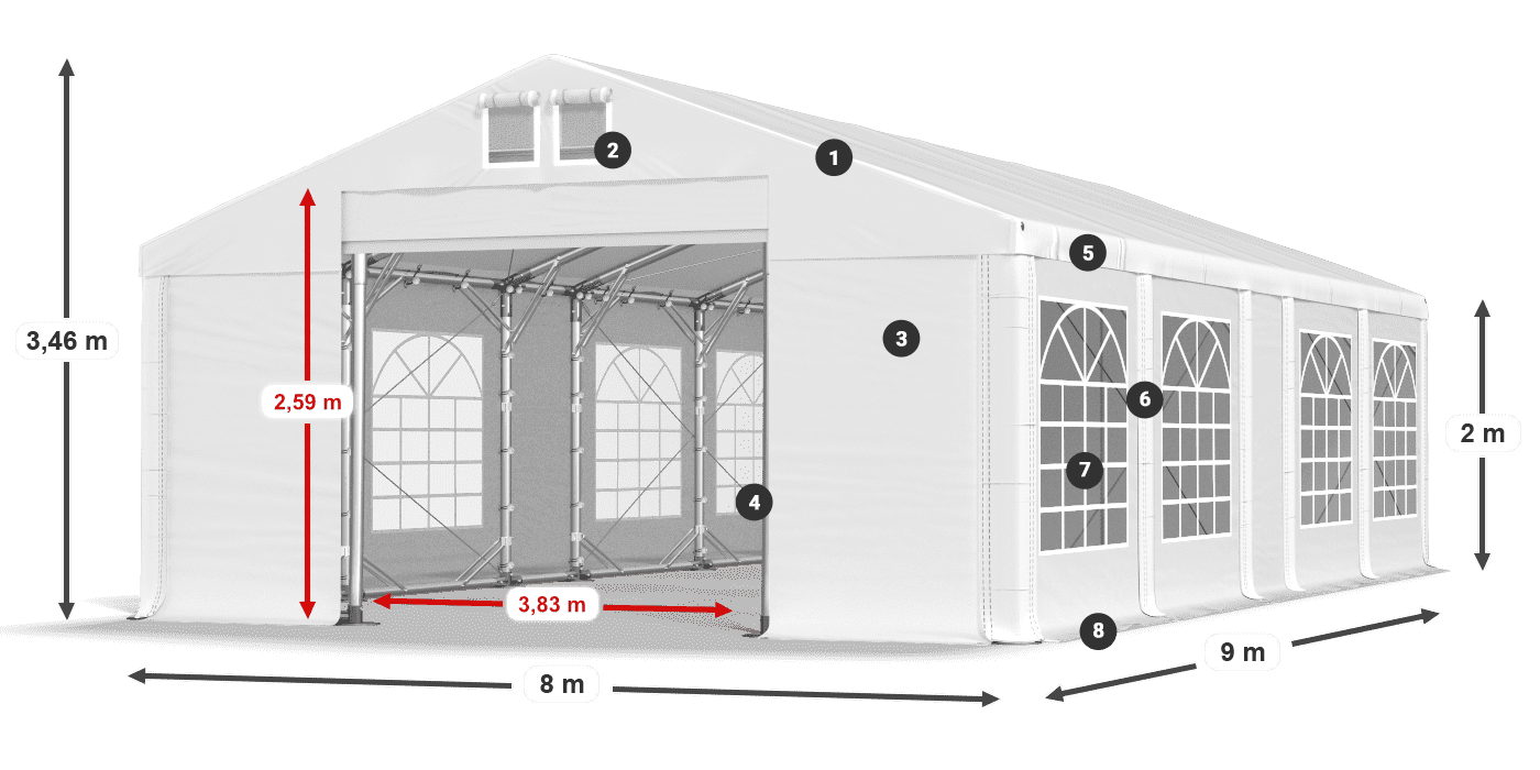 IFR 620 PVC leggenda 2m
