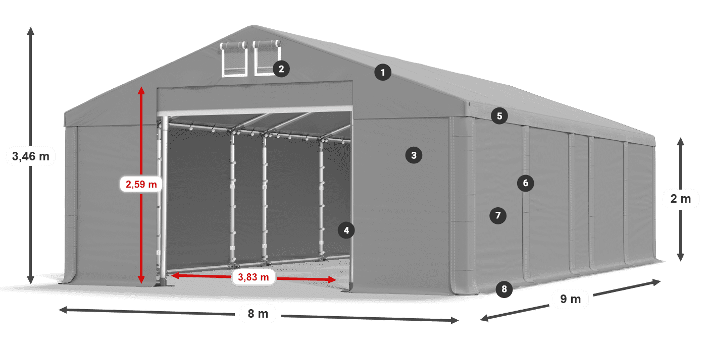 Tetto: FR 620 PVC Pareti: SD 580 PVC 2m leggenda