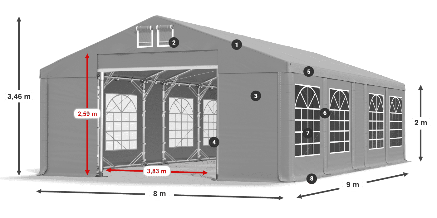 Tetto: FR 620 PVC Pareti: SD 500 PVC 2m leggenda