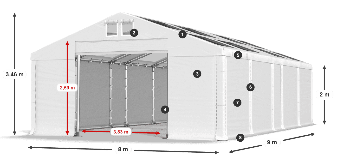 Tetto: MS T 580 PVC Pareti: FR 620 PVC 2m leggenda