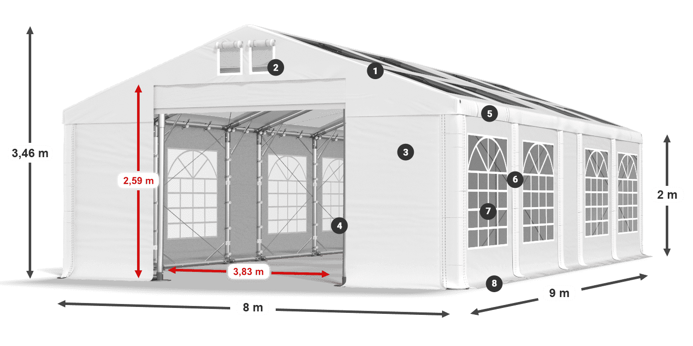 Tetto: MS 580 PVC Pareti: SD 500 PVC 2m leggenda