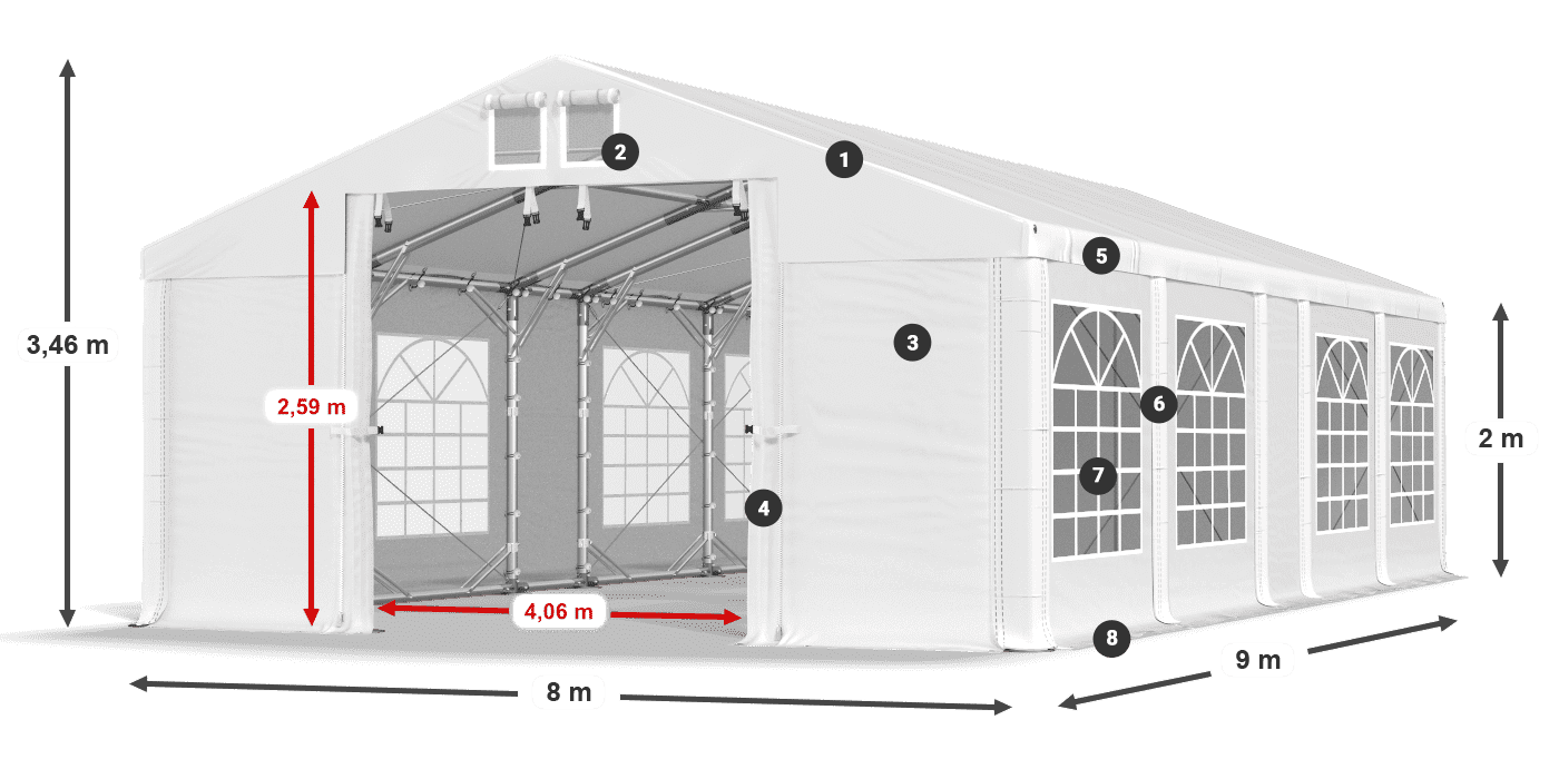 IMS 580 PVC leggenda 2m
