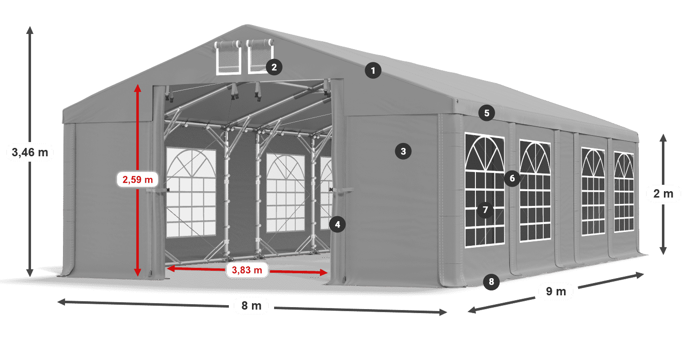 IMS 580 PVC leggenda 2m