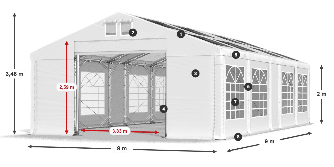 Tetto: MS 580 PVC Pareti: SD 500 PVC 2m leggenda
