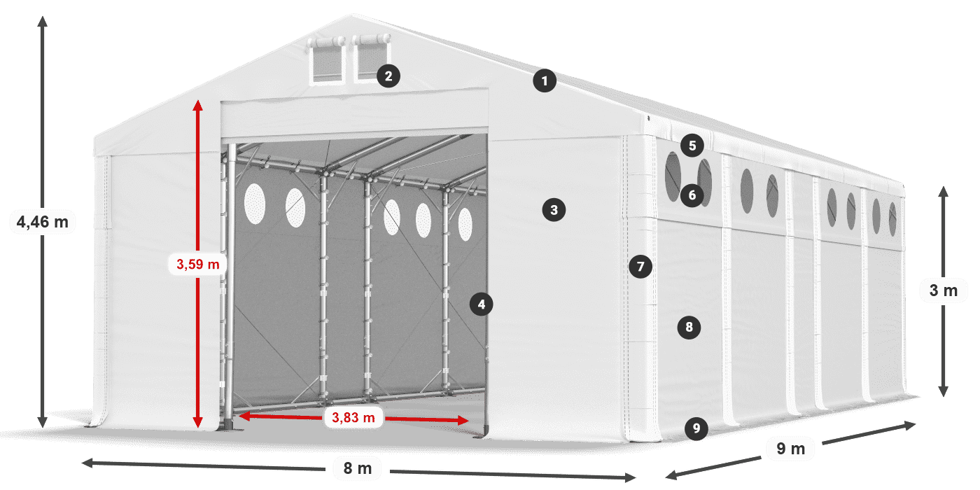 MFRO 620 PVC leggenda 3m