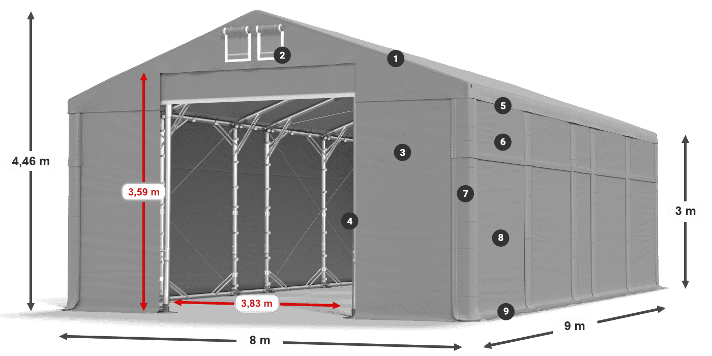 MFR 620 PVC leggenda 3m