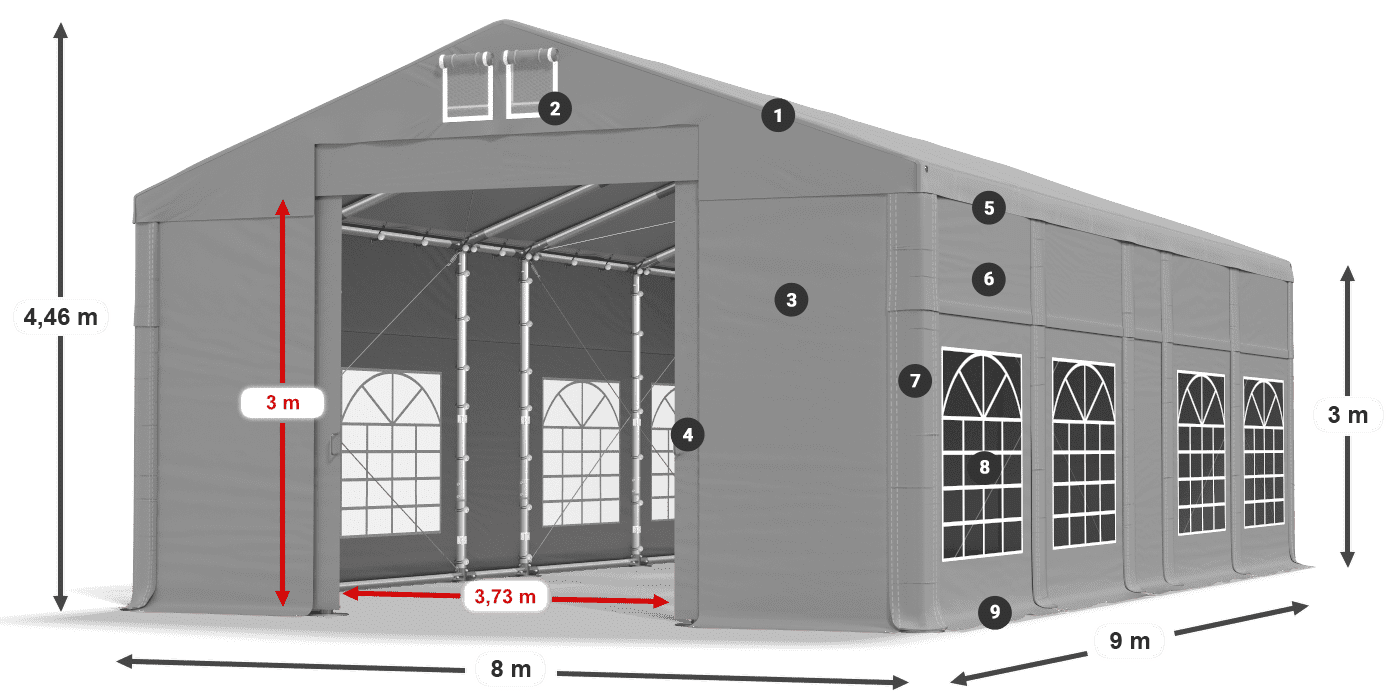 Tetto: FR 620 PVC Pareti: SD 500 PVC 3m leggenda