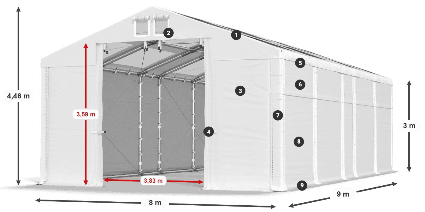 Tetto: MS T 580 PVC Pareti: FR 620 PVC 3m leggenda