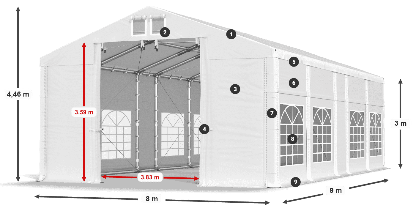 Tetto: MS 580 PVC Pareti: FR 620 PVC 3m leggenda
