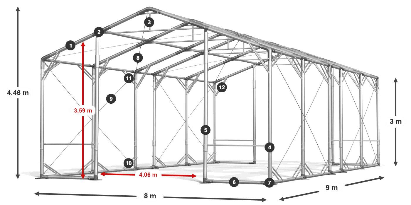 POLAR PLUS leggenda 2,5m-4m