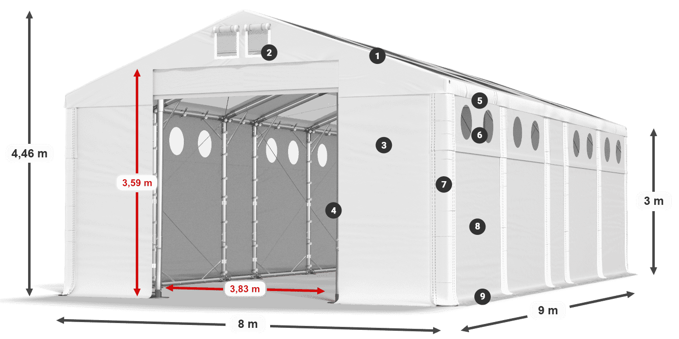 Tetto: MS T 580 PVC Pareti: SD O 500 PVC 3m leggenda