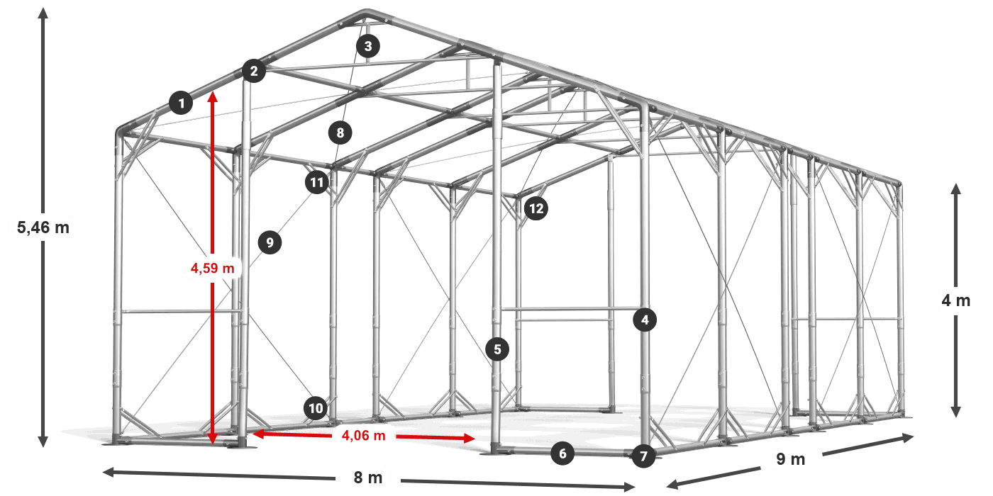 POLAR PLUS leggenda 2,5m-4m