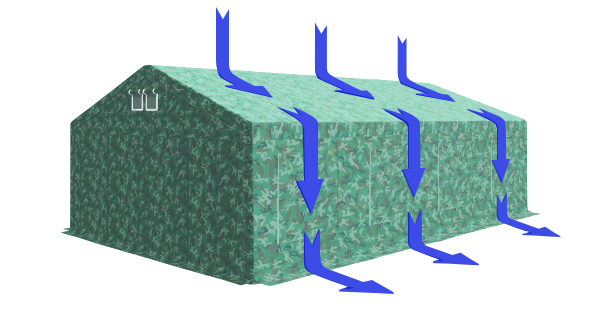 Grembiule di ritenzione